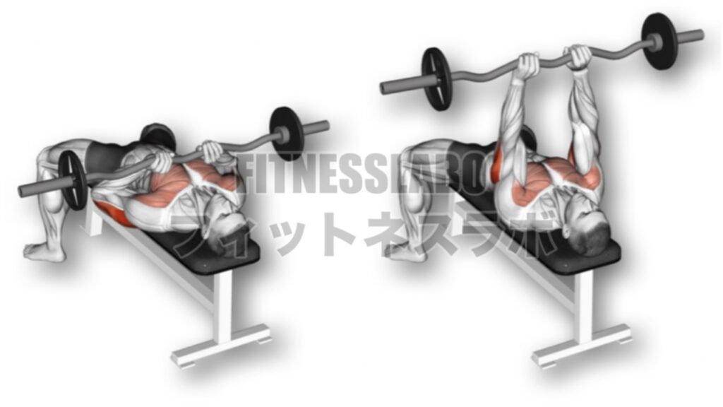 EZ-Bar close grip bench press | フィットネスラボ